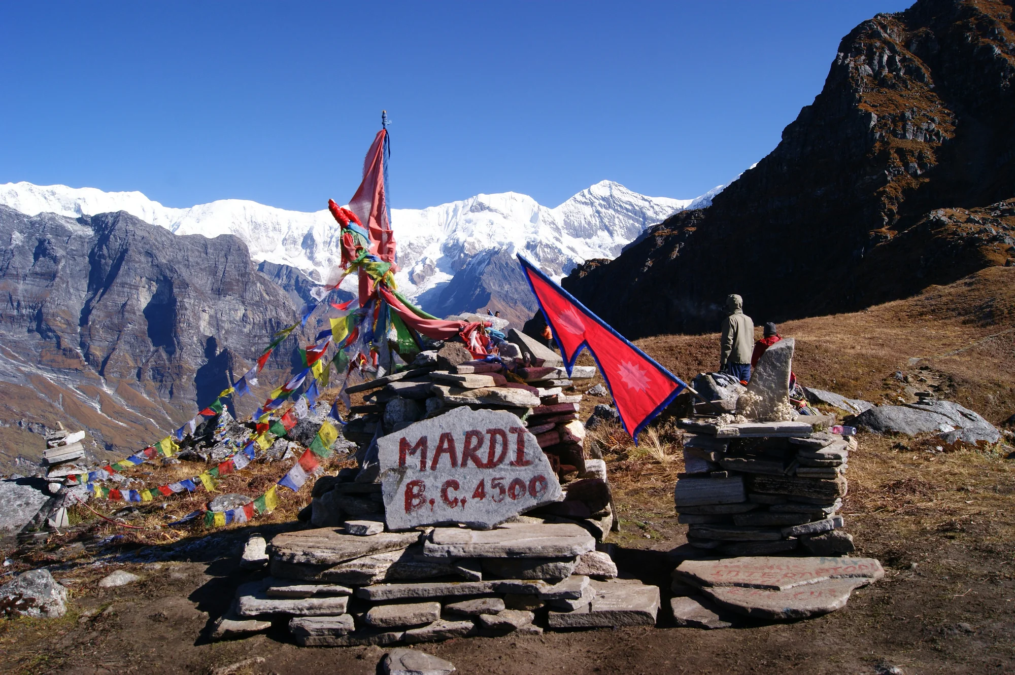Mardi Base Camp, Earned